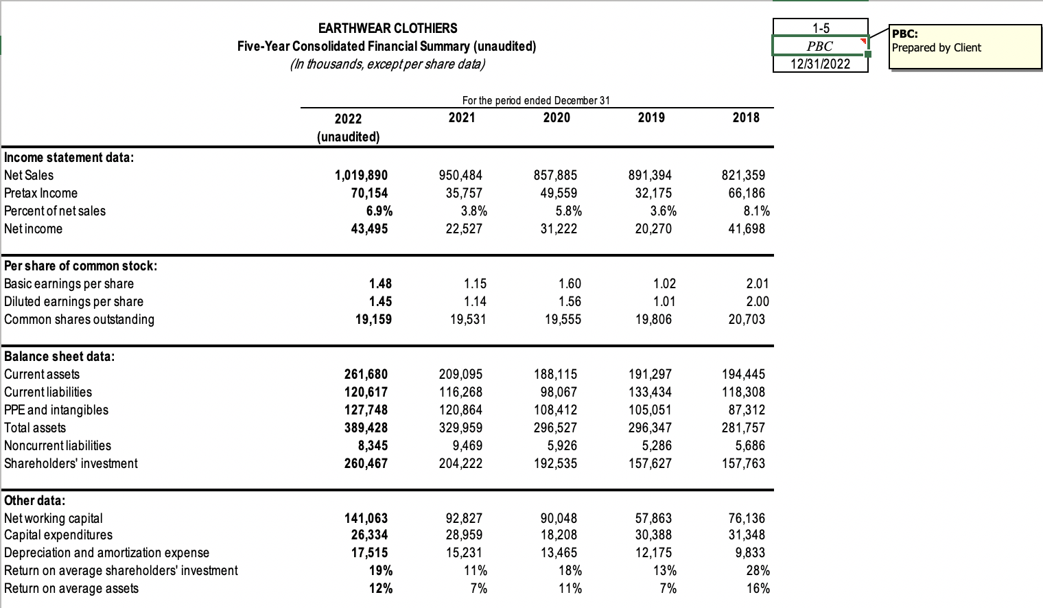 In this minicase you will determine overall