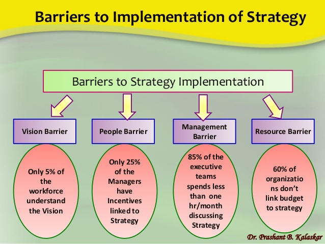 Boundaries And Barriers by John L. Casti