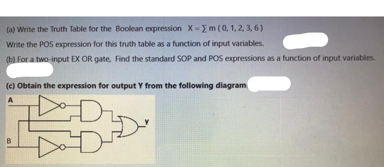 Solved (a) Write the Truth Table for the Boolean expression | Chegg.com