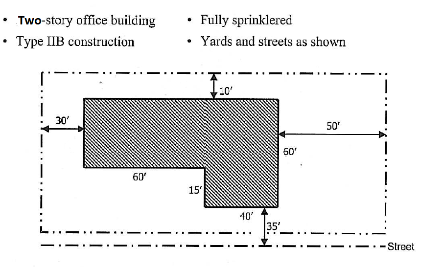 Solved determine the maximum allowable area for the whole chegg