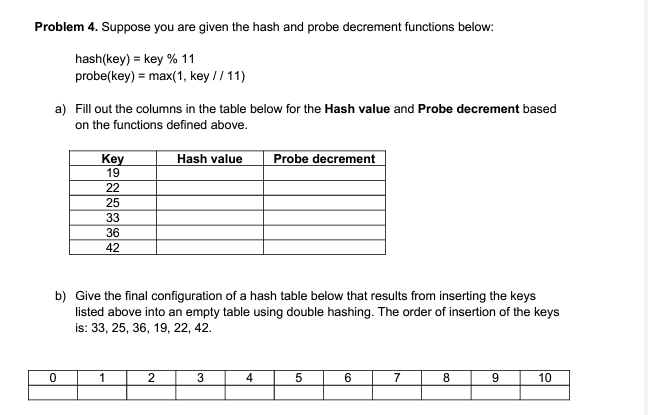 Solved hash ( key )= key %11 probe ( key )=max(1, key //11) | Chegg.com