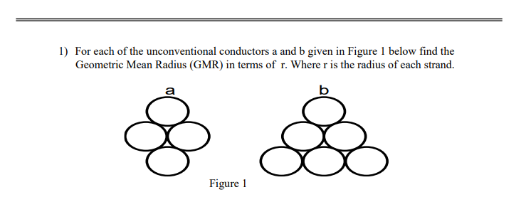 Solved 1) For each of the unconventional conductors a and b | Chegg.com