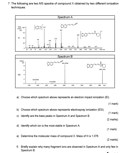 electron impact ionization