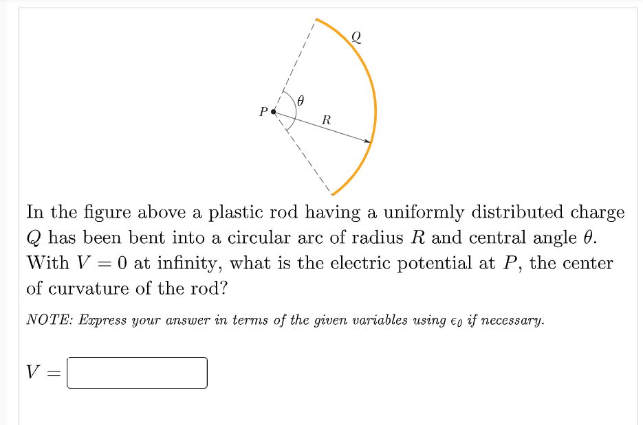 Solved In the figure above a plastic rod having a uniformly