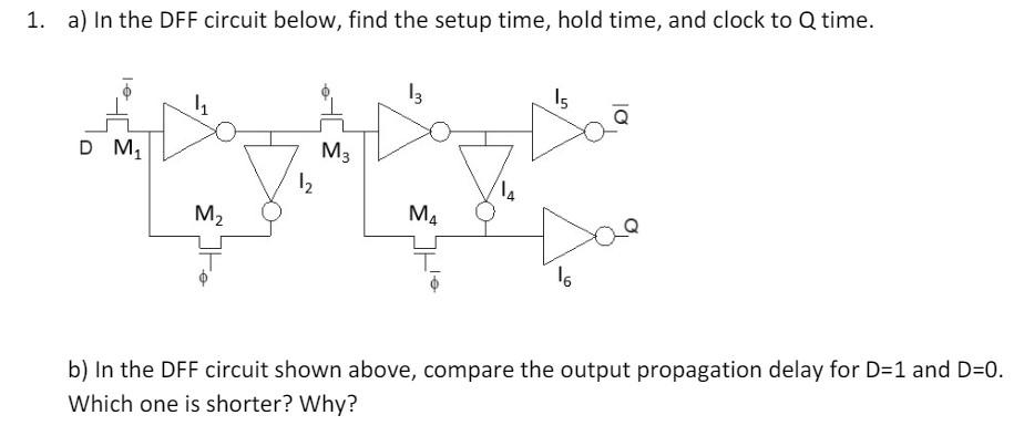 Solved a) In the DFF circuit below, find the setup time, | Chegg.com