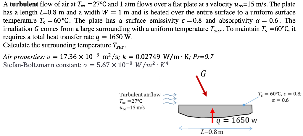 Solved A turbulent flow of air at To =27°C and 1 atm flows | Chegg.com