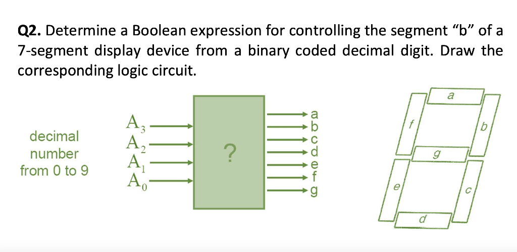 Solved 2. Determine a Boolean expression for controlling the | Chegg.com