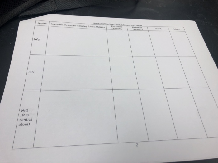 Species Resonance Structures Inchading Formal Charges