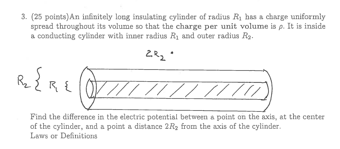 Solved 3. (25 points)An infinitely long insulating cylinder | Chegg.com