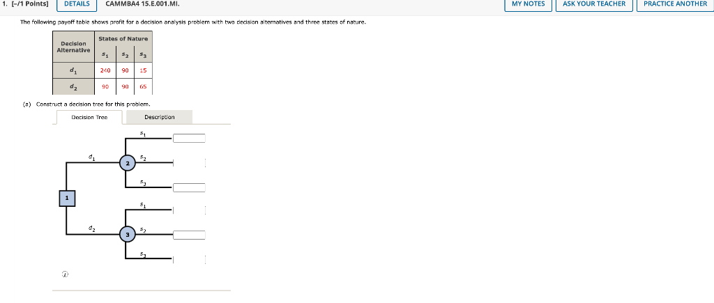 Solved 1. [-/1 Points] DETAILS CAMMBA4 15.E.001.MI. The | Chegg.com