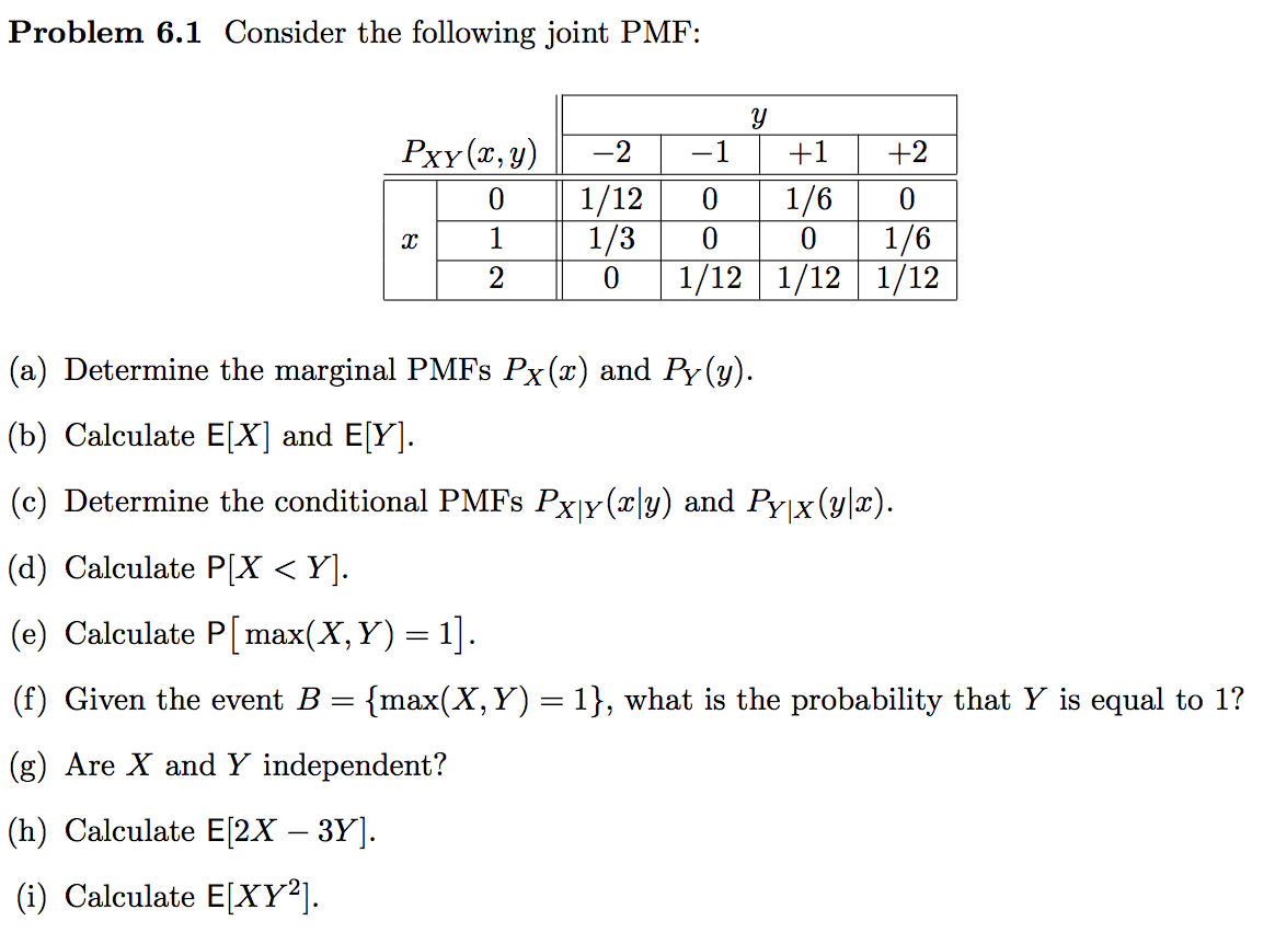 Problem 6 1 Consider The Following Joint Pmf Chegg Com