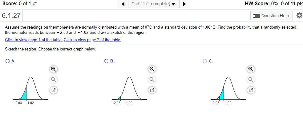 Solved Score: 0 of 1 pt 2 of 11 (1 complete) HW Score: 0%, 0 | Chegg.com