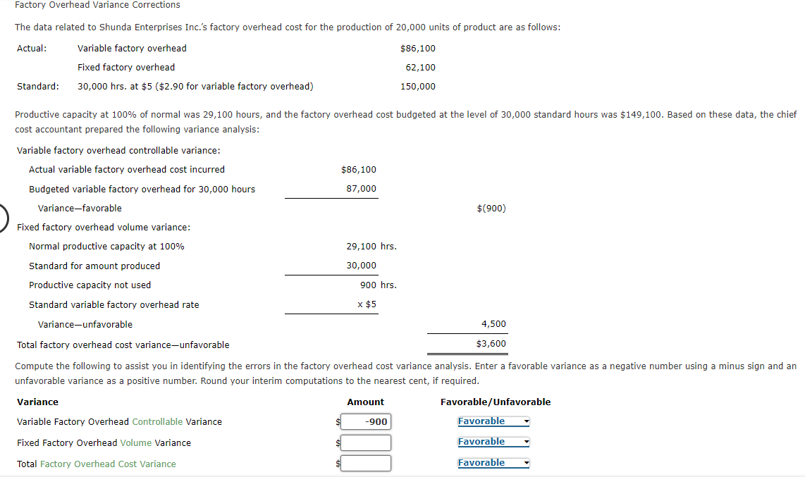 Solved Factory Overhead Variance Corrections The data | Chegg.com