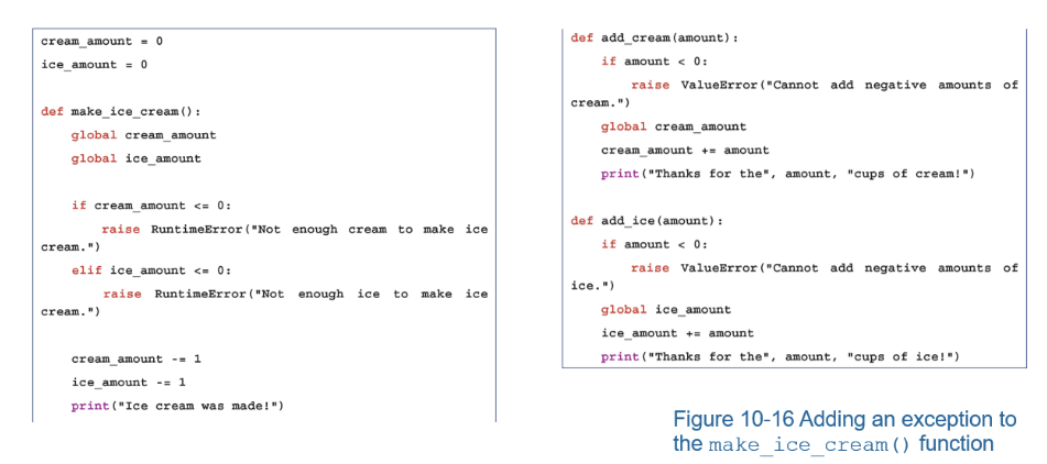 Solved - Modify the program in Figures 10−16 and 10−17 | Chegg.com