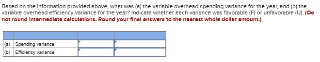 Solved Based on the information provided above, provide the | Chegg.com