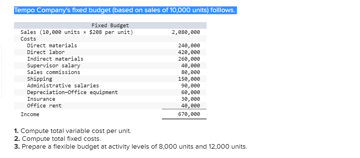 solved-tempo-company-s-fixed-budget-based-on-sales-of-chegg