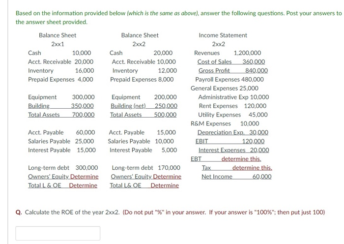 Solved Based on the information provided below (which is the | Chegg.com