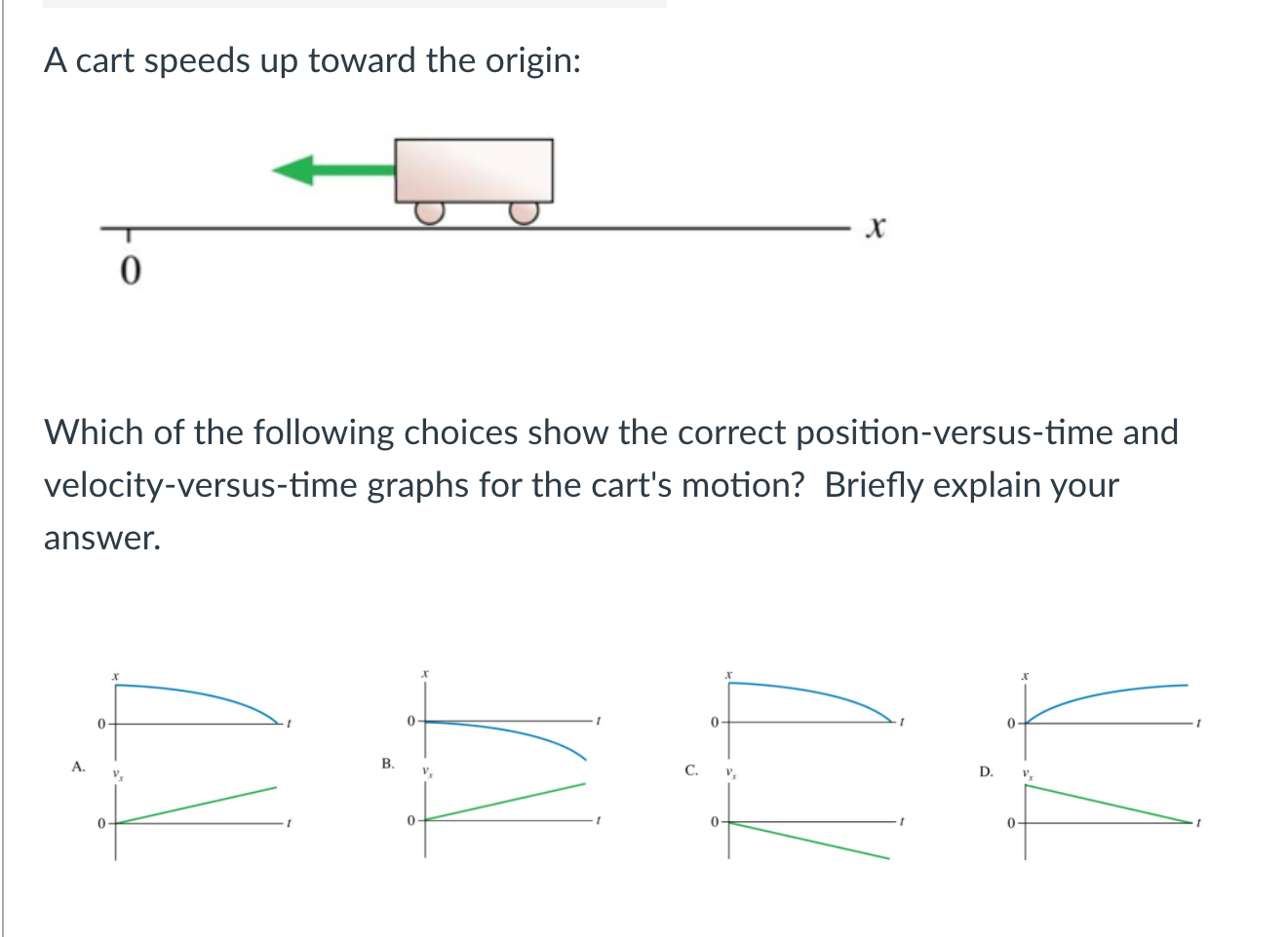 Solved A cart speeds up toward the origin: - X 0 Which of | Chegg.com