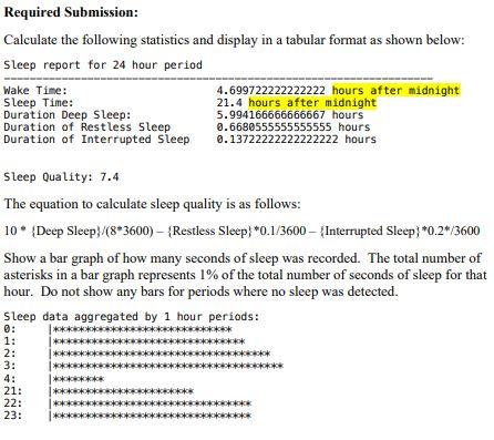 You have been tasked to write a program to interpret | Chegg.com