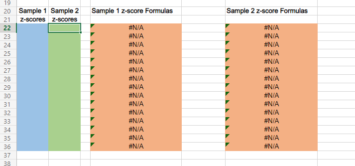 Solved c. Calculate z-scores using a mix of relative and | Chegg.com