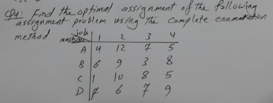 enumeration method in assignment problem