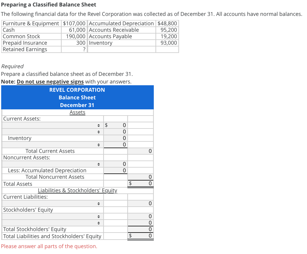Solved Preparing A Classified Balance Sheet The Following Chegg