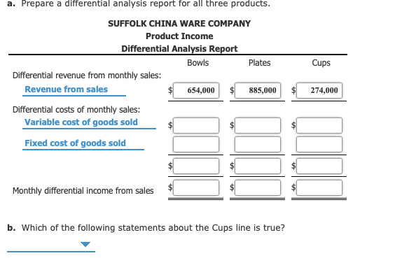 Solved Differential Analysis Report for a Discontinued | Chegg.com