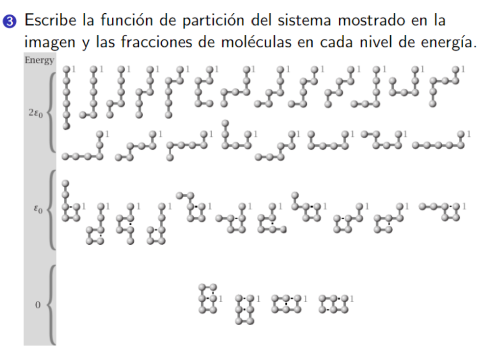 Solved Write the 1- Partition function of the system shown | Chegg.com