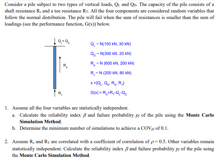 Solved Consider a pile subject to two types of vertical | Chegg.com