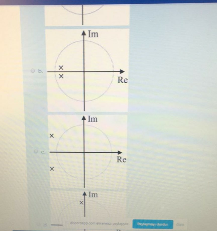 Solved Pole locations of four secondorder systems are shown