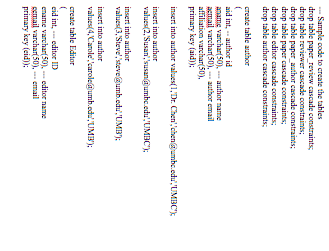 Solved Please write an anonymous PL/SQL program for each the | Chegg.com