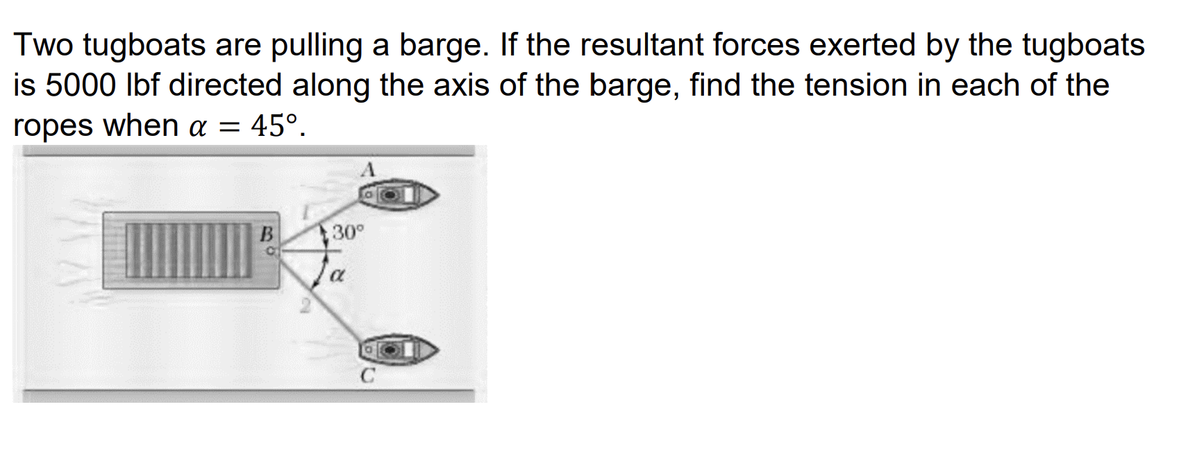 Solved Two Tugboats Are Pulling A Barge. If The Resultant | Chegg.com