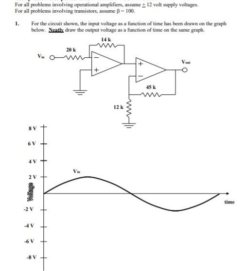 Solved For All Problems Involving Operational Amplifiers, | Chegg.com