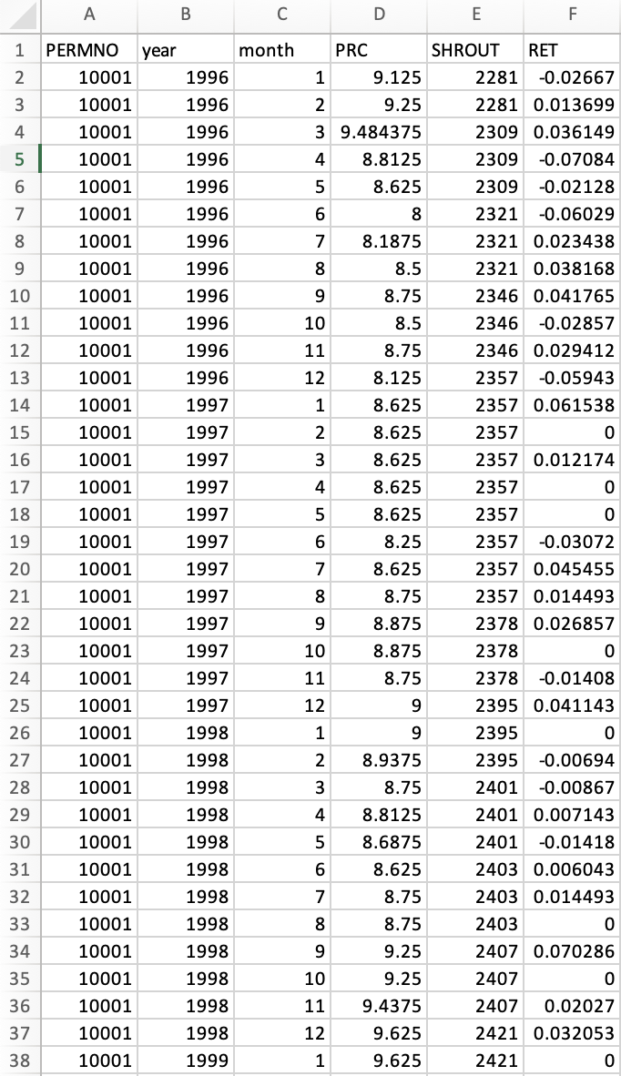 A B c с D E F 1 month 2 3 2 PERMNO year 10001 10001