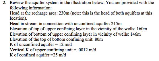 2. Review the aquifer system in the illustration | Chegg.com