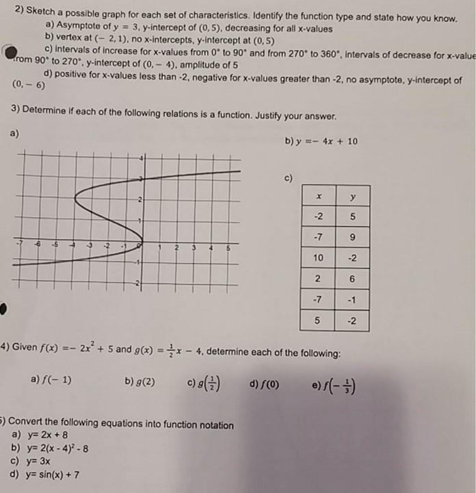 Solved 2) Sketch a possible graph for each set of | Chegg.com