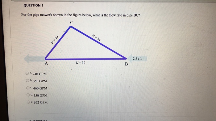 Solved QUESTION1 For the pipe network shown in the figure | Chegg.com