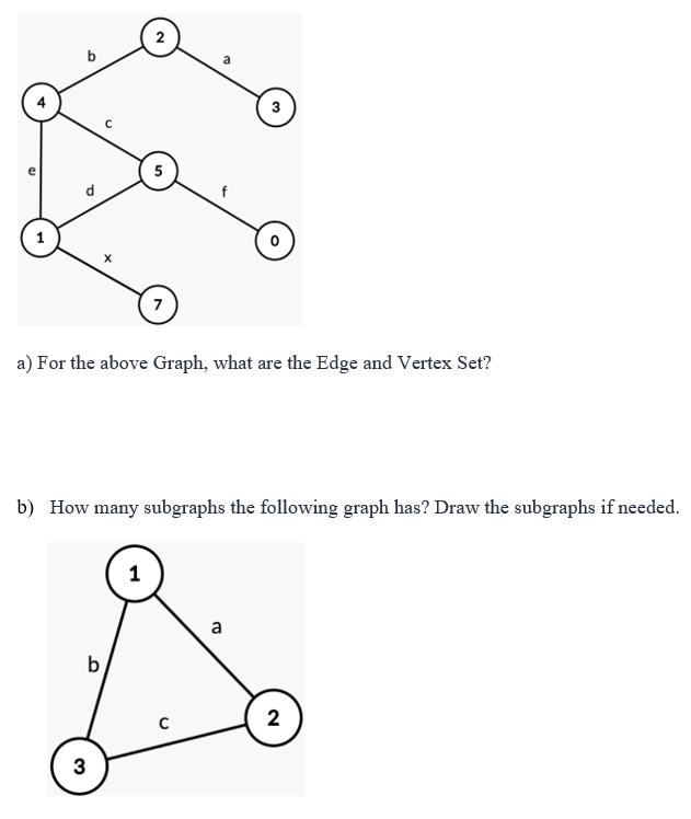 Solved B A 4 3 C E 5 х 7 A) For The Above Graph, What Are | Chegg.com