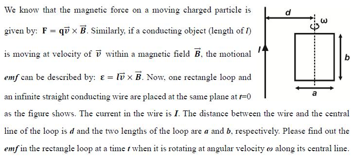 Solved d We know that the magnetic force on a moving charged | Chegg.com