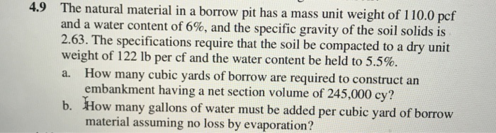 Solved The natural material in a borrow pit has a mass unit | Chegg.com