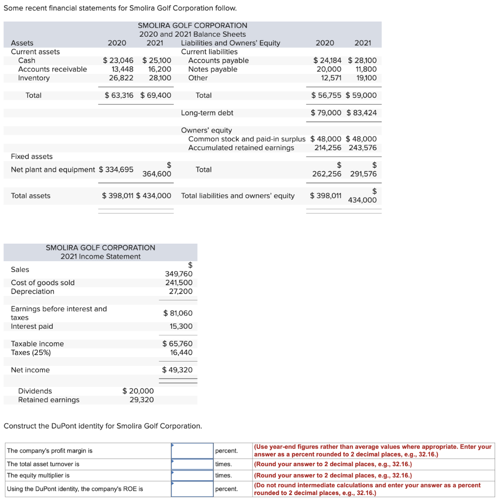 Answered: Some recent financial statements for…