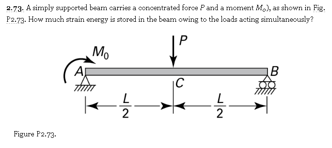 Solved Question: A simply supported beam carries a | Chegg.com