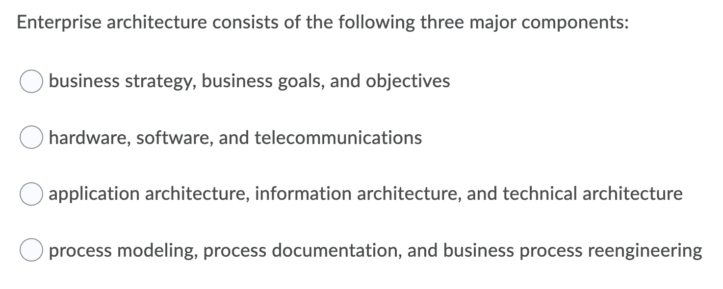 Solved Enterprise architecture consists of the following | Chegg.com