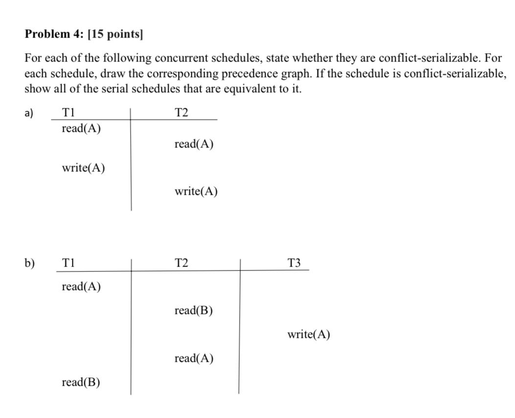 Solved Problem 4: [15 Points) For Each Of The Following | Chegg.com