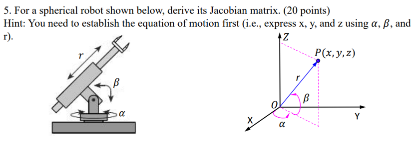 Solved 5 For A Spherical Robot Shown Below Derive Its J Chegg Com