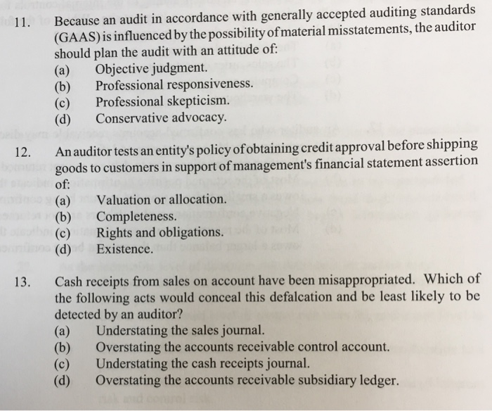 codification of generally accepted auditing standards