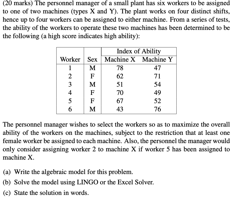 Solved (20 marks) The personnel manager of a small plant has | Chegg.com