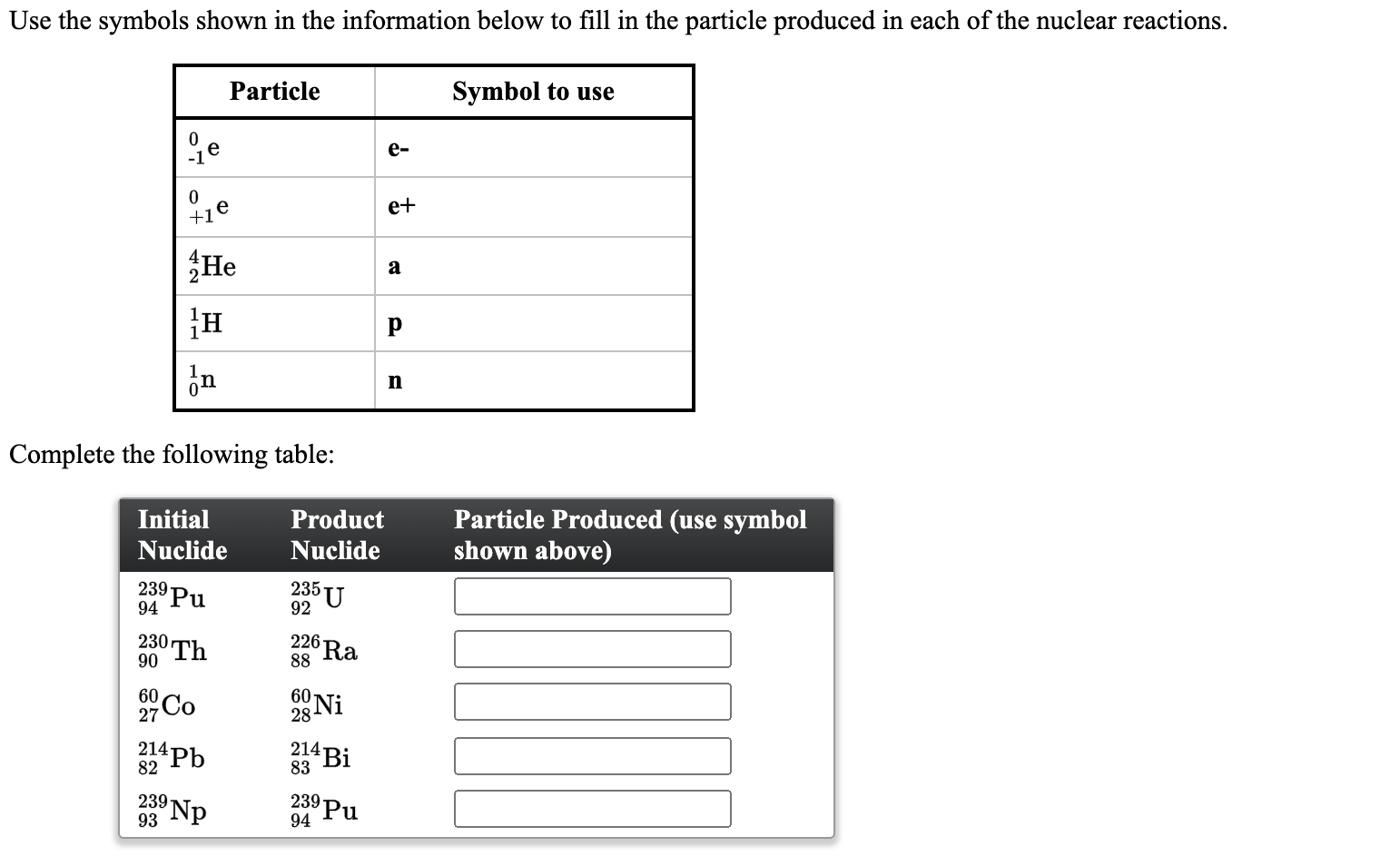 Solved Use the symbols shown in the information below to | Chegg.com
