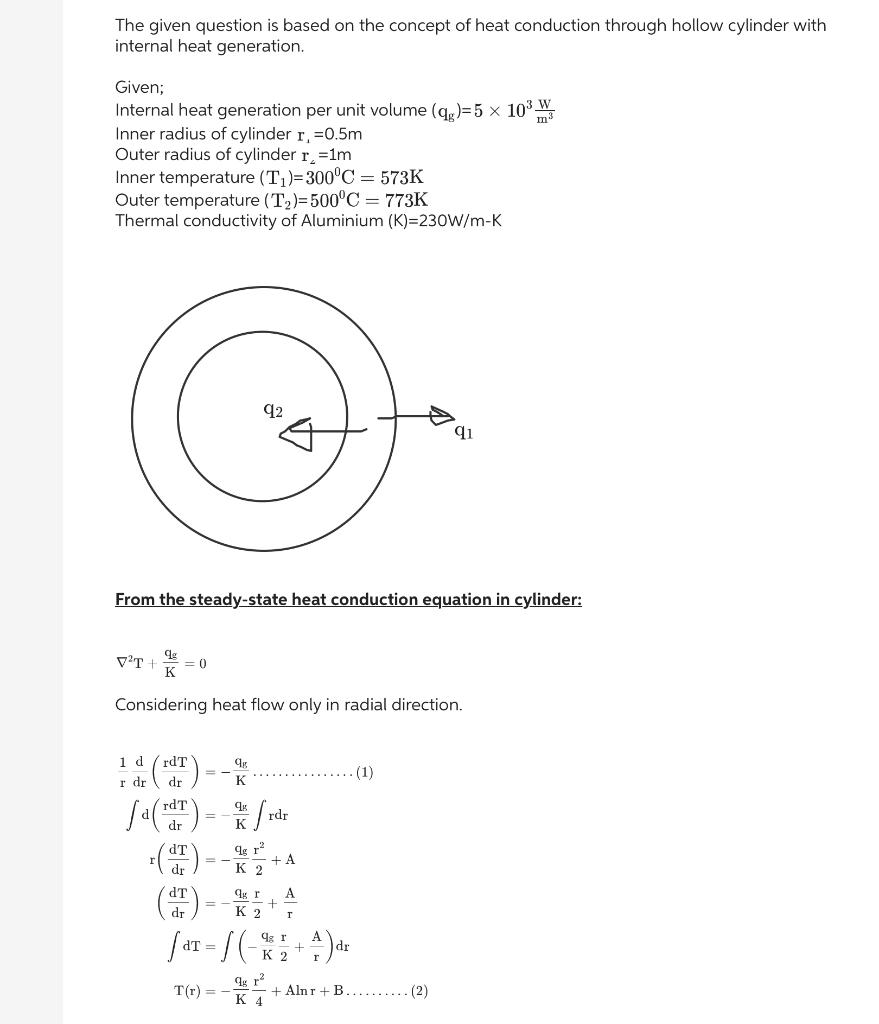 Solved Graph the temperature distribution in the cylinder | Chegg.com