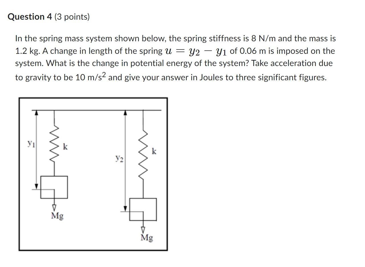 Solved In the spring mass system shown below, the spring | Chegg.com